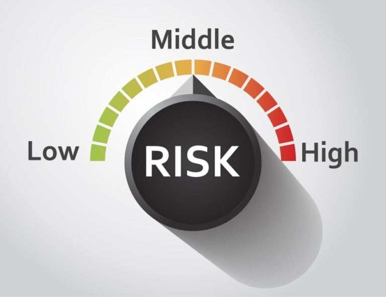 Prioritising Risk Assessment