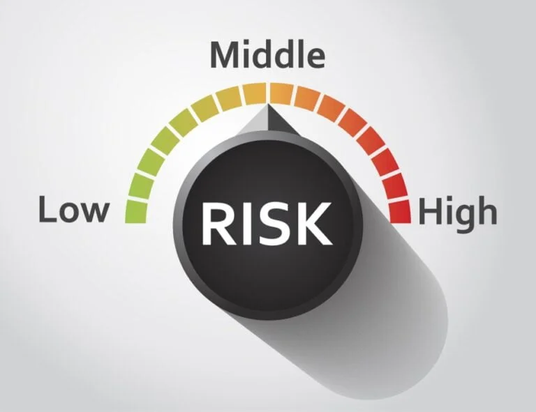 Prioritising Risk Assessment