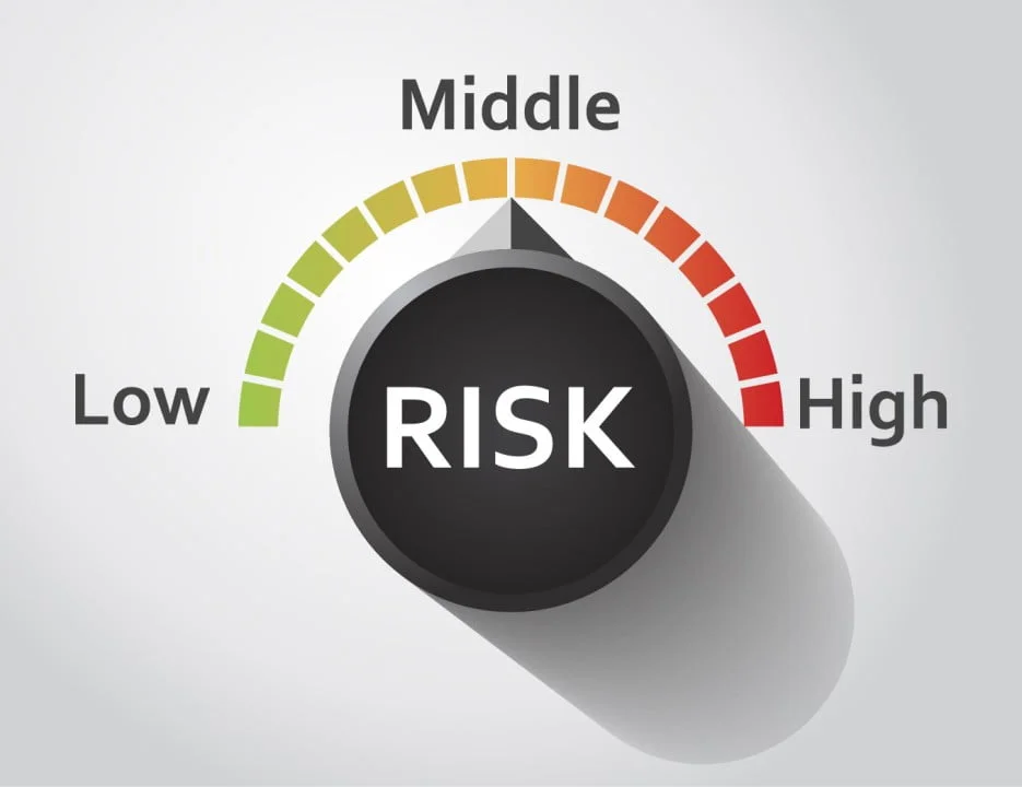 Prioritising Risk Assessment